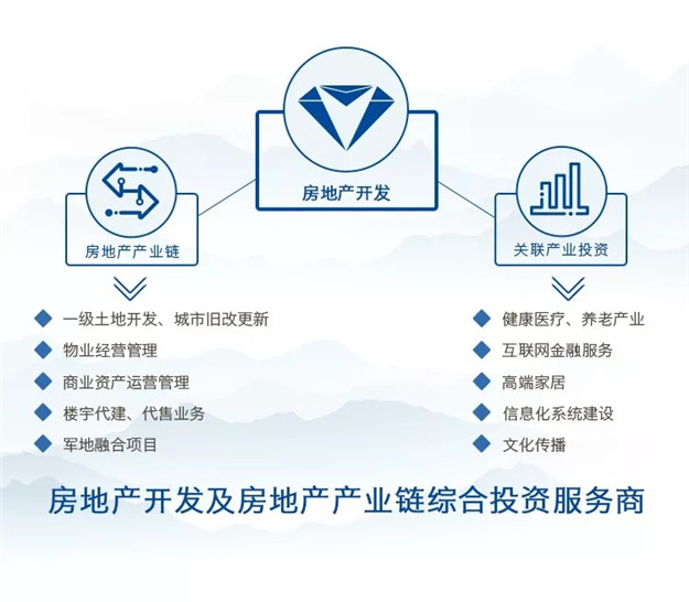 pa旗舰厅(中国区)官方网站-PlayAce